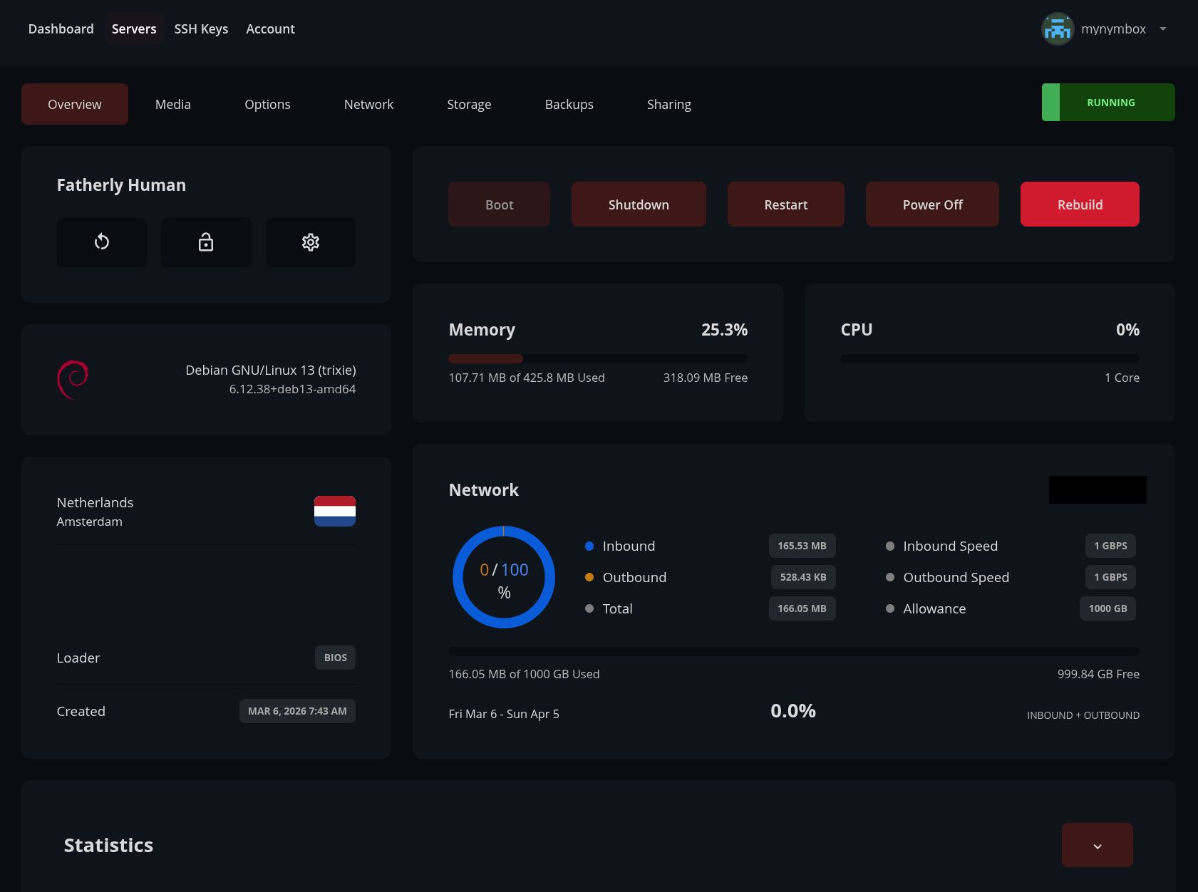 Servers view